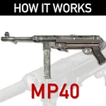 How it Works: MP40 icon