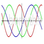 Biorhythm Alertness icon