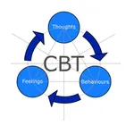 CBT Tools icon