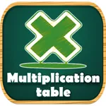 The Multiplication Table icon