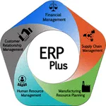 ERP Plus icon