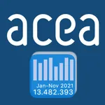 ACEA PC Registrations icon