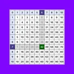 Multiplication Times Tables I icon