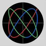 Sound Lissajous Meter icon