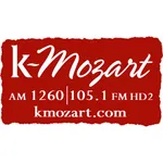 KMozart icon