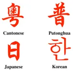 East Asian Pronunciation icon