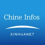 Chine Infos - Actu en continu icon