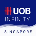 UOB Infinity Singapore icon