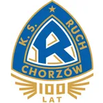 Ruch Chorzów icon