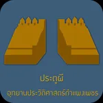 ประตูผี Offline icon