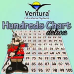 Hundreds Chart Deluxe icon