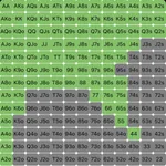 Poker Range Calculator icon