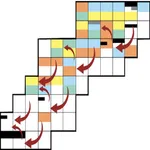 Chart of the Nuclides icon