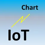 IoT-Chart icon