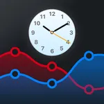 World Clock Widget Capital.com icon