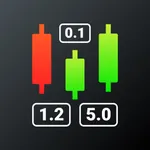 Forex Pip Calculator icon