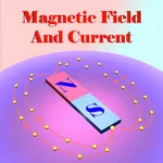 Magnetic Field And Current icon