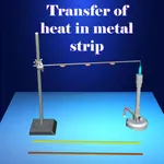 Heat transfer: In metal strip icon