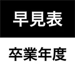 卒業年度・年齢・西暦・和暦 早見表 - 履歴書にも便利！ icon