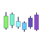 FX Trading Tip icon