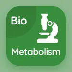 Metabolism Quiz icon