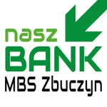 Nasz Bank MBS w Zbuczynie icon