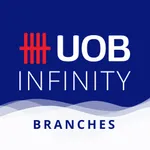 UOB Infinity Branches icon