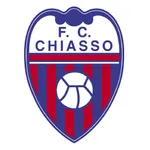 FC Chiasso icon