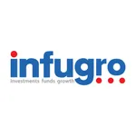 Infugro by Shivi Assets LLP icon