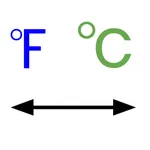 Tempermental icon