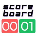 Scoreboard Keeper App icon