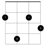 Ukulele chords - simple icon