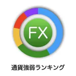 通貨強弱チャート icon