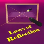 Laws of Reflection icon
