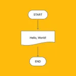 Flowcharts: Visual Compiler icon