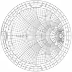 Transmission Line Calc icon