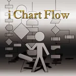 iChartFlow icon