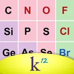 K12 Periodic Table of the Elements icon