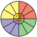 OHMs Law Calc icon