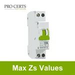 Max Zs Values icon