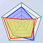 SpiderChart 3.0 icon