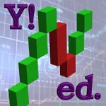 Renko Charts - Yahoo ed. icon