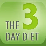 3 Day Diet icon