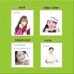 People-Learn Chinese English icon