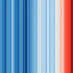 Climate Warming Stripes icon