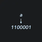 Pro Text-To-Binary Converter icon
