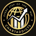 ChartAddicts icon