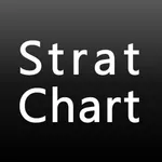 StratChart icon