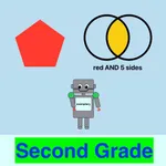 Second Grade Math Drill icon