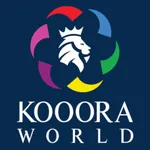 كورة ورلد - KoooraWorld icon